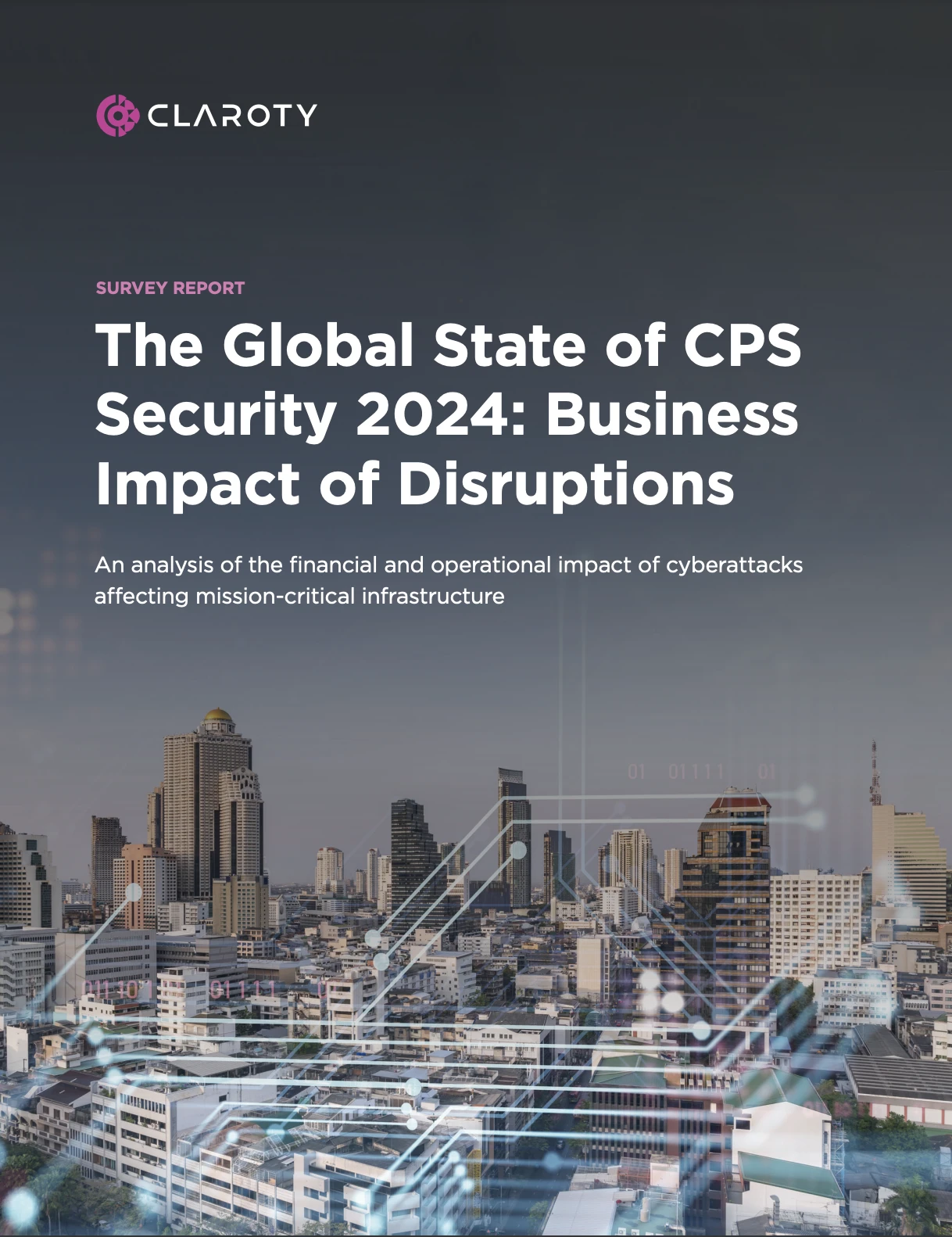 El estado global de la seguridad de CPS 2024: Impacto comercial de las ...