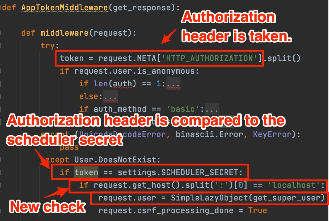 middleware function code