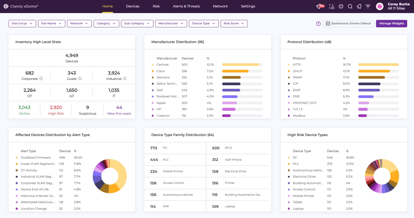 A screenshot of Claroty xDome - the CPS Protection Platform.